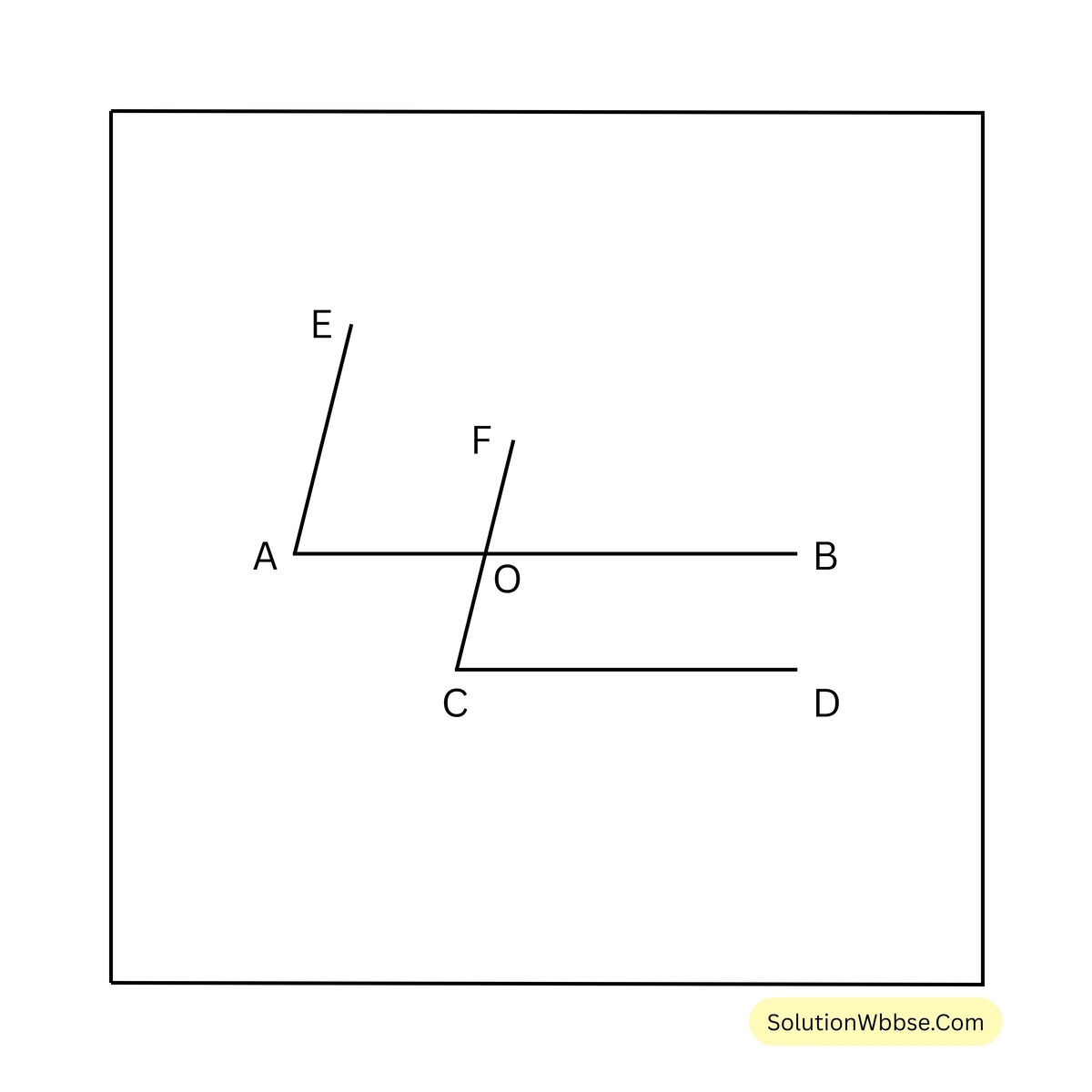 অষ্টম শ্রেণী গণিত - সমান্তরাল সরলরেখা ও ছেদকের ধর্ম - কষে দেখি - 8 15 সমান্তরাল সরলরেখা ও ছেদকের ধর্ম-অষ্টম শ্রেণী-গণিত