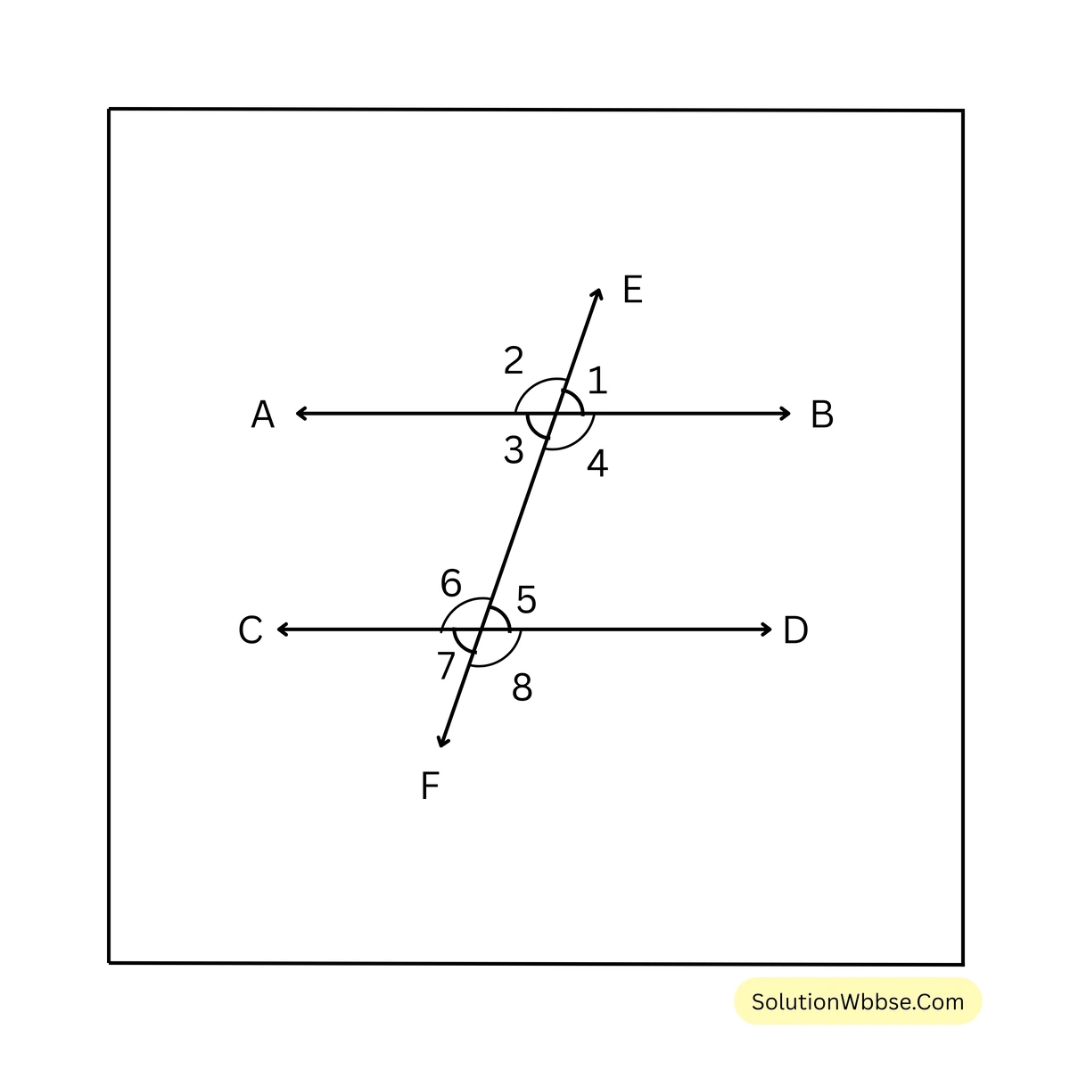 অষ্টম শ্রেণী গণিত - সমান্তরাল সরলরেখা ও ছেদকের ধর্ম - কষে দেখি - 8 2 সমান্তরাল সরলরেখা ও ছেদকের ধর্ম-অষ্টম শ্রেণী-গণিত