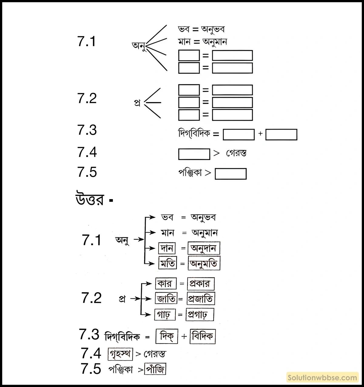 সুভা-অষ্টম শ্রেণী-বাংলা-ব্যাকরণ