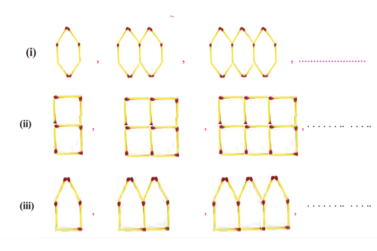 1. নীচের প্রত্যেকটির n –তম (n –ধনাত্মক পূর্ন সংখ্যা ) সজ্জায় প্রয়োজনীয় কাঠির সংখ্যা লিখি