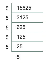 অষ্টম শ্রেণী গণিত – ঘনফল নির্ণয় – কষে দেখি – 5.1 8 15625