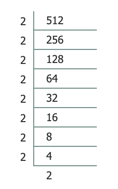 অষ্টম শ্রেণী গণিত – ঘনফল নির্ণয় – কষে দেখি – 5.1 3 512