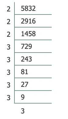 অষ্টম শ্রেণী গণিত – ঘনফল নির্ণয় – কষে দেখি – 5.1 6 5832