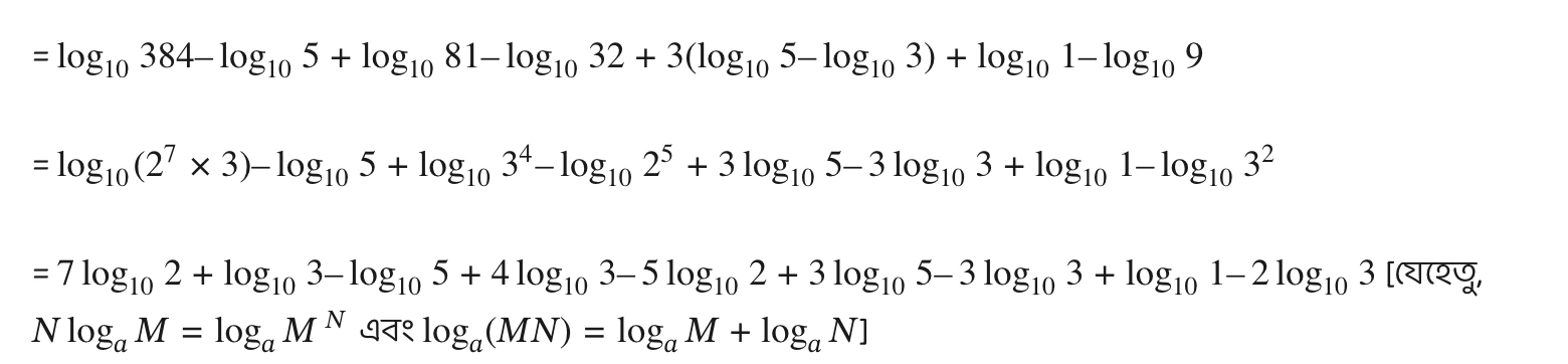নবম শ্রেণী গণিত – লগারিদম – কষে দেখি 21 2 WBBSE Class 9 Math Koshe Dekhi 21