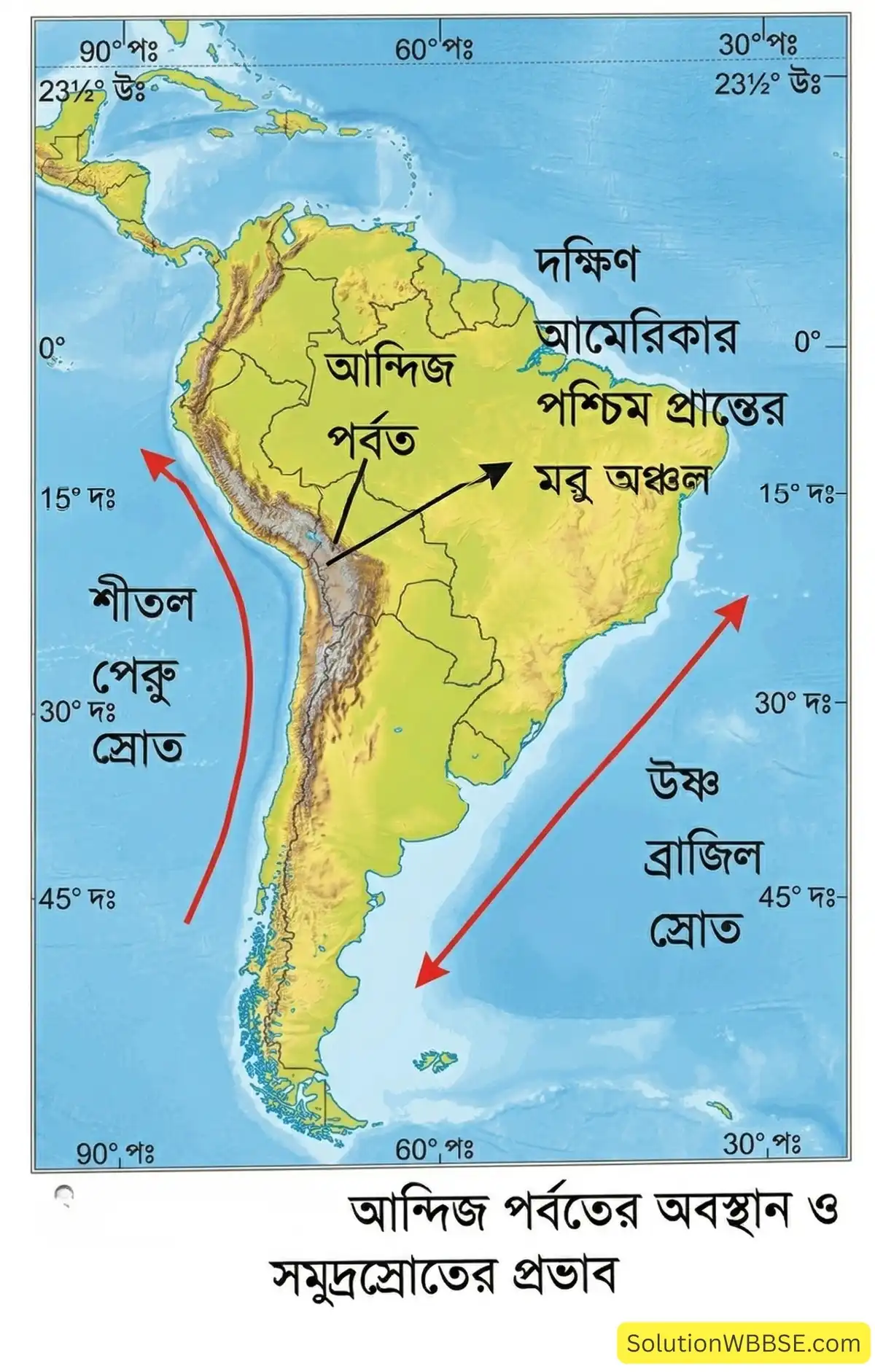 আন্দিজ পর্বতের অবস্থান ও সমুদ্রস্রোতের প্রভাব