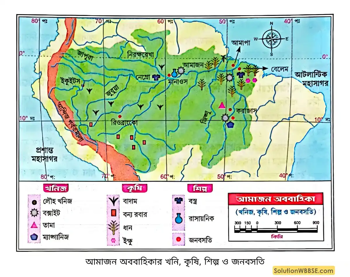 আমাজন অববাহিকার খনি, কৃষি, শিল্প ও জনবসতি