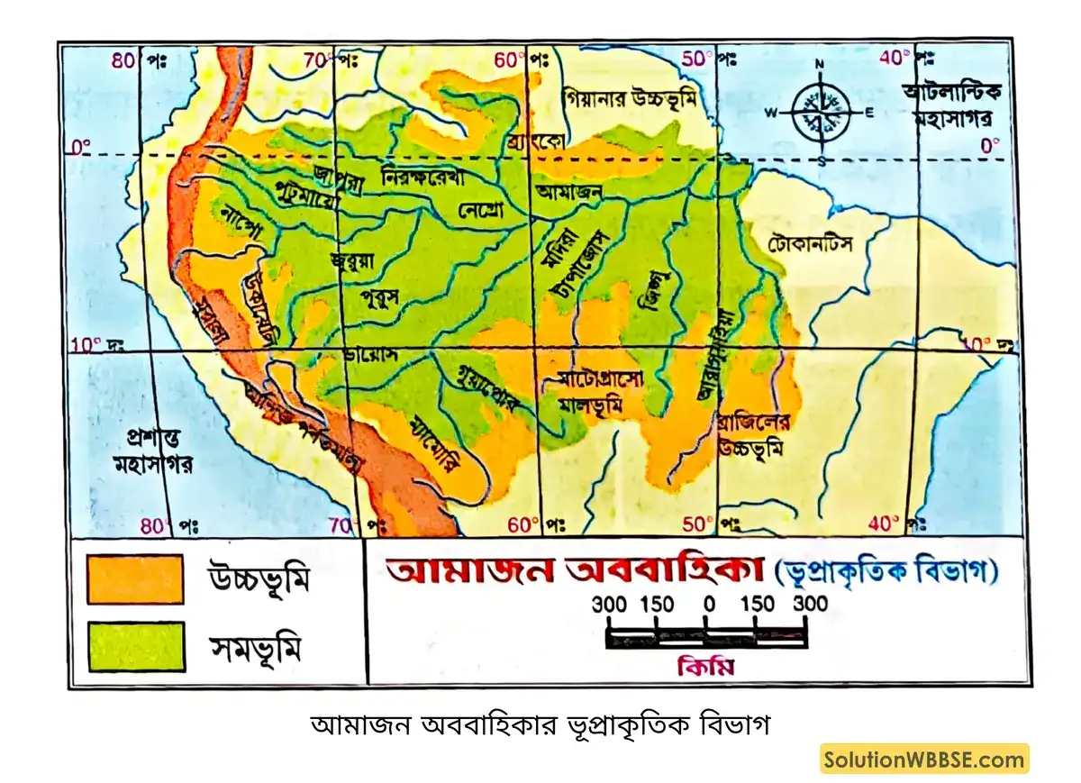 আমাজন অববাহিকার ভূপ্রাকৃতিক বিভাগ