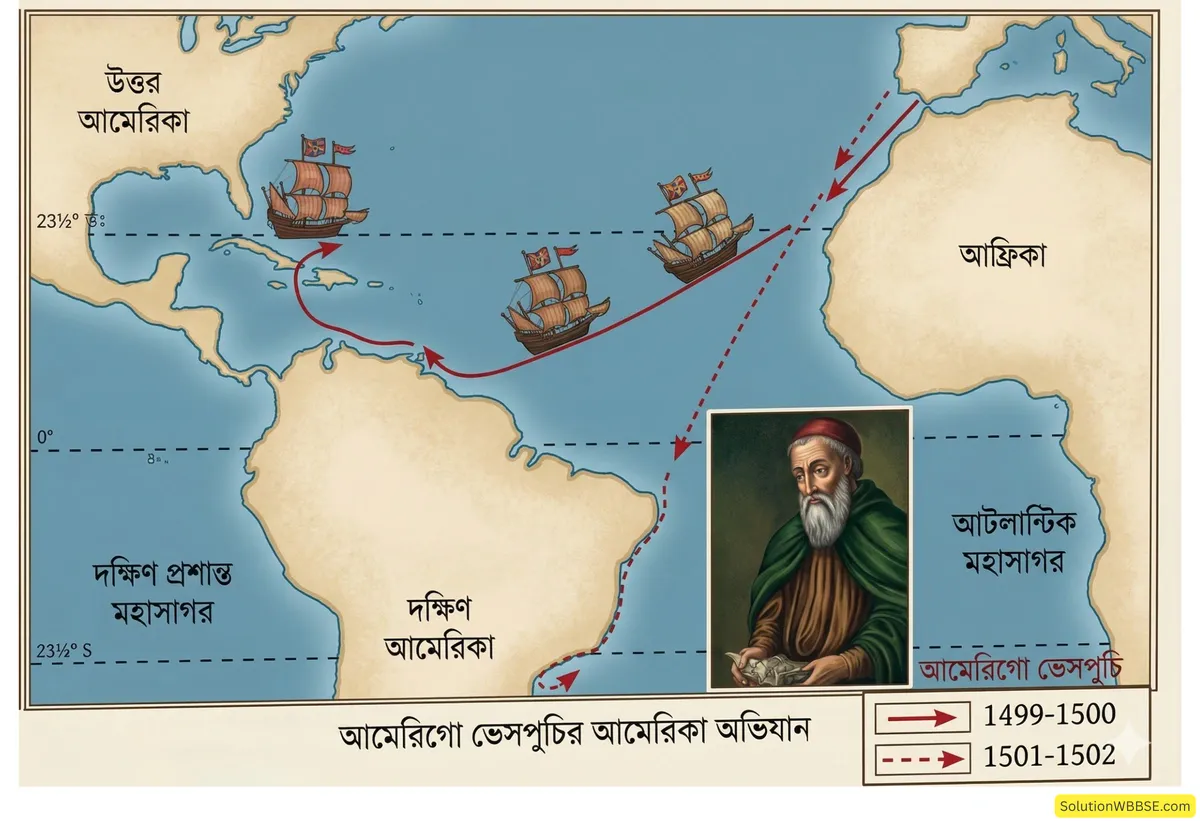 আমেরিগো ভেসপুচির আমেরিকা অভিযান
