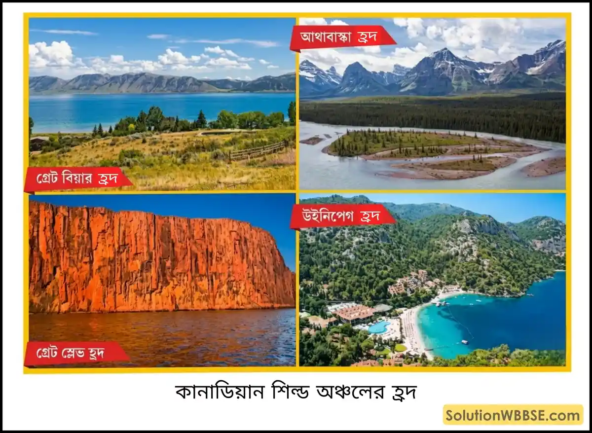 কানাডিয়ান শিল্ড অঞ্চলের হ্রদ