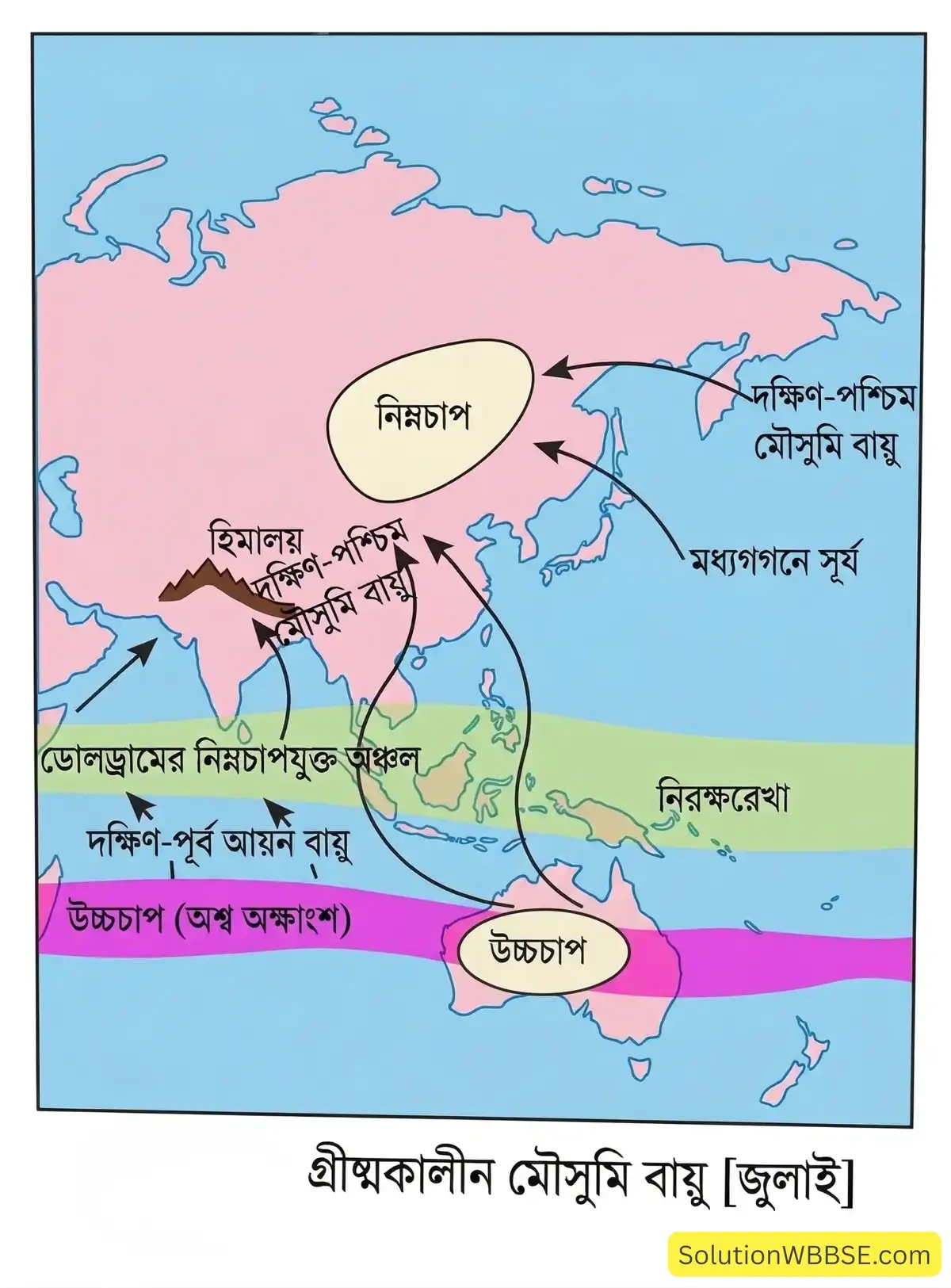 গ্রীষ্মকালীন মৌসুমি বায়ু [জুলাই]
