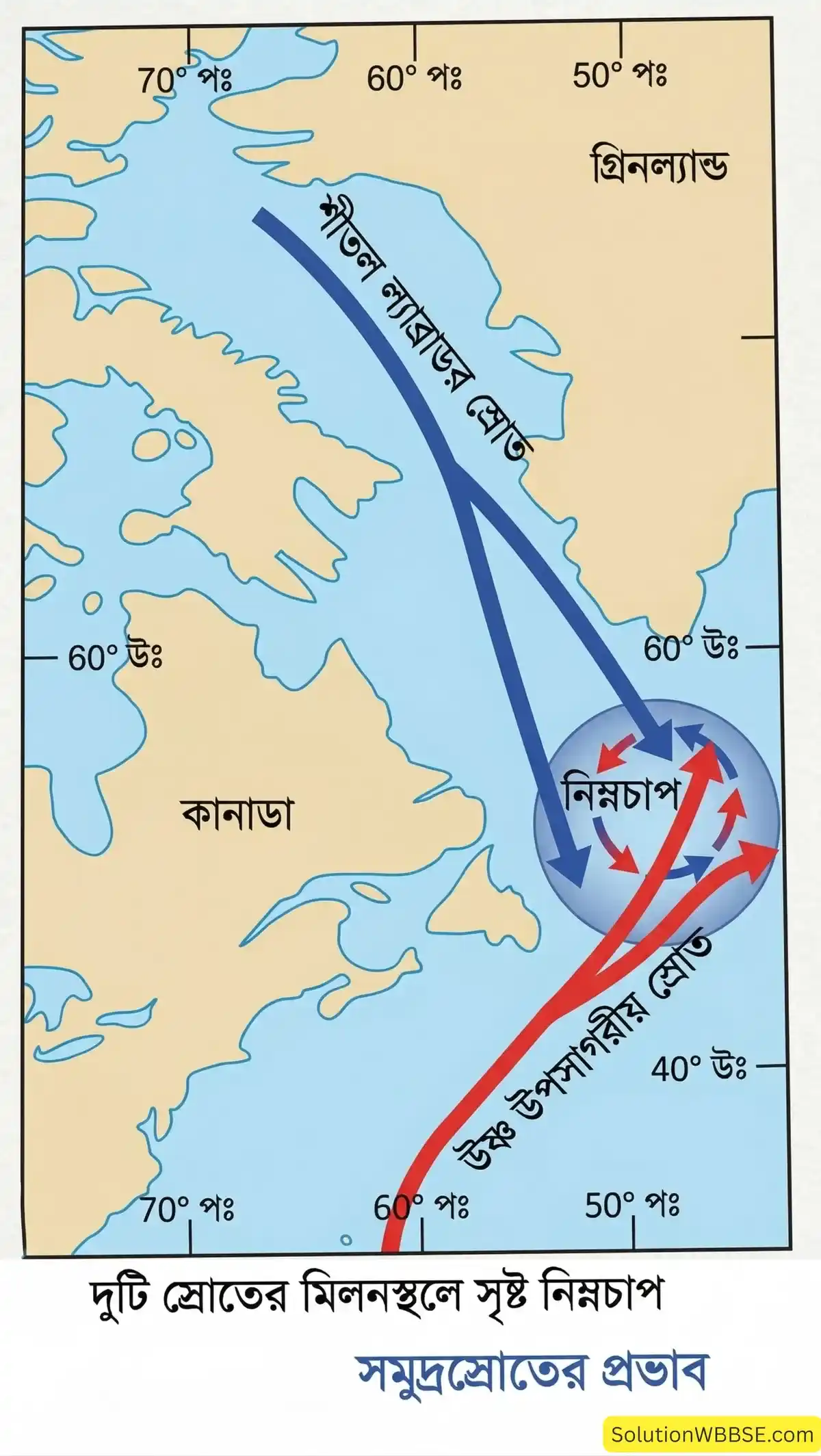দুটি স্রোতের মিলনস্থলে সৃষ্ট নিম্নচাপ