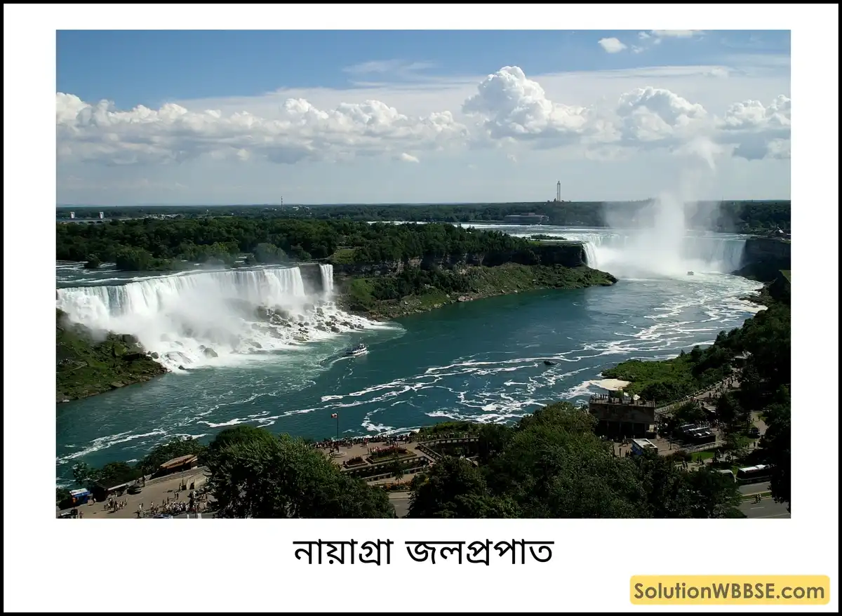 নায়াগ্রা জলপ্রপাত