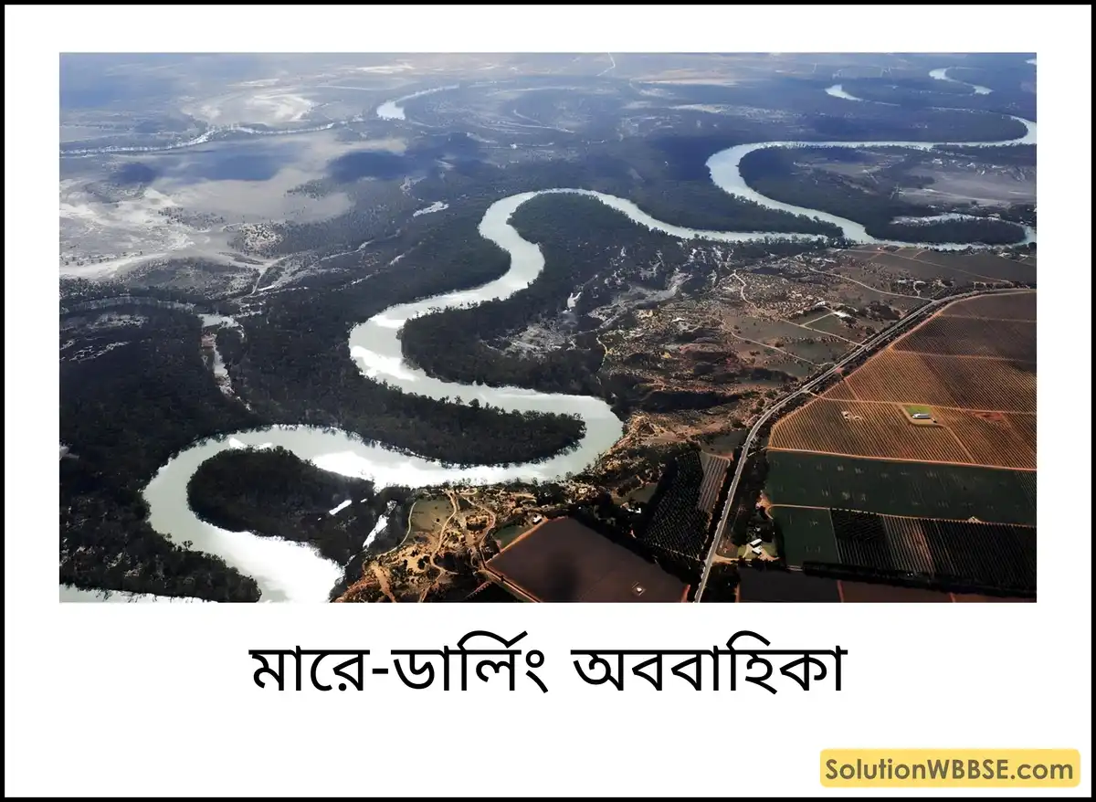 মারে ডার্লিং অববাহিকা