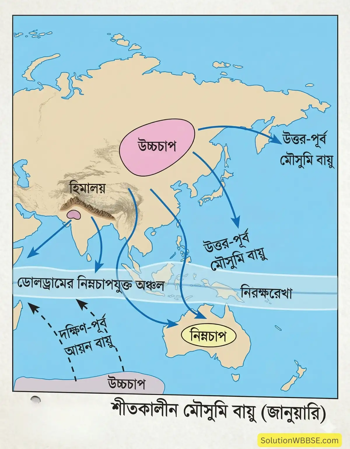 অষ্টম শ্রেণির ভূগোল - চাপবলয় ও বায়ুপ্রবাহ - রচনাধর্মী প্রশ্ন ও উত্তর 10 শীতকালীন মৌসুমি বায়ু (জানুয়ারি)