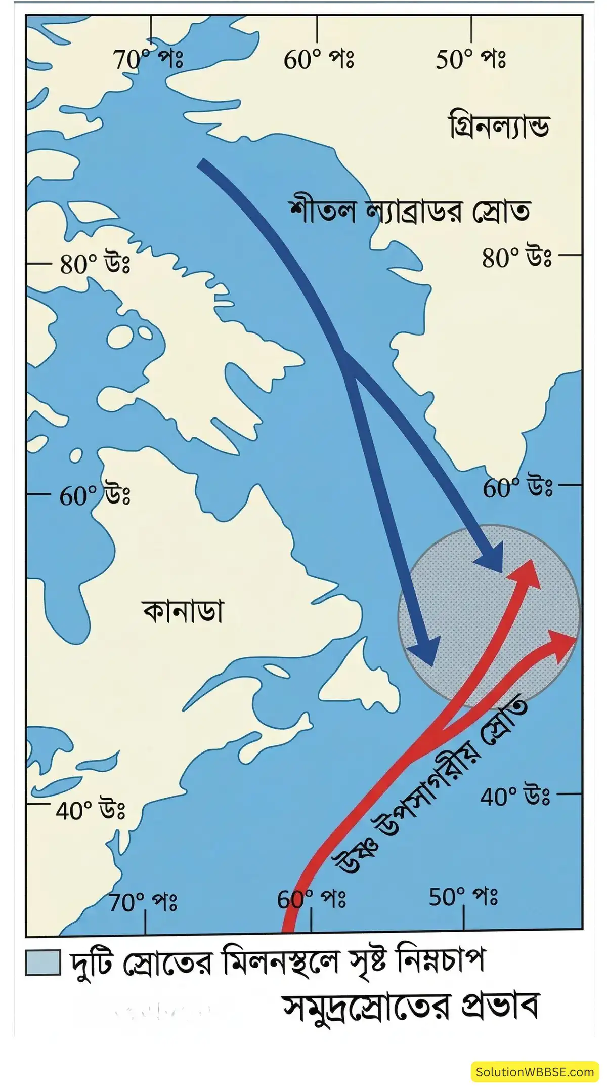 সমুদ্রস্রোতের প্রভাব